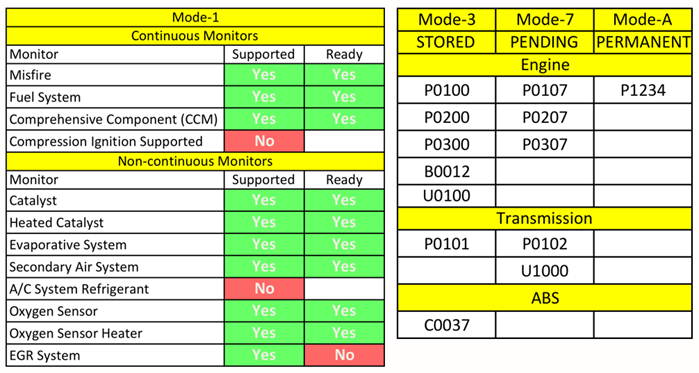 Freematics4.png