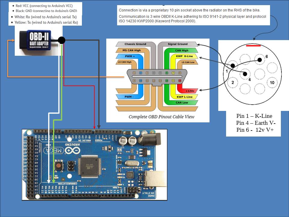 kline-Freematics-Arduino.jpg